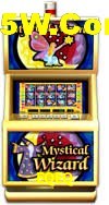 Slot Games EQEQ